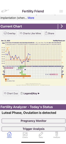 Tracking your cycle and possible BFP using RHR - part 4
