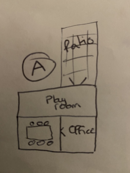 Potential extension options advice