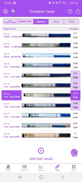 TTC chat!