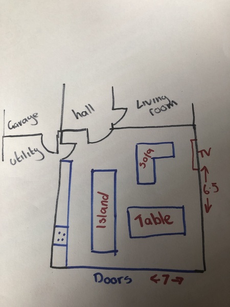 Is my space big enough?