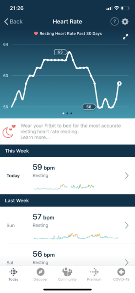 Tracking your cycle and possible BFP using RHR - part 4