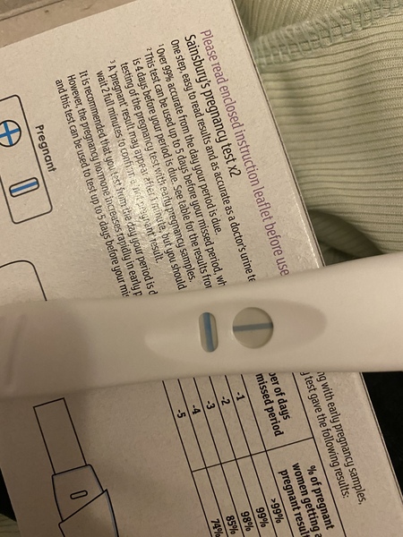 To ask if you can see a line?