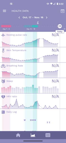 At Home Insemination - Buddies?