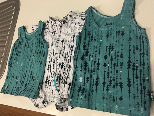 Dyeing advice needed please