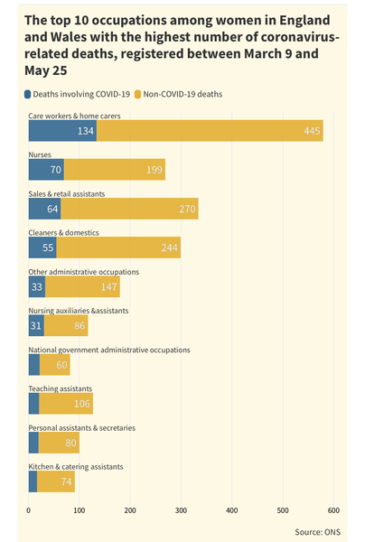 AIBU or are the lives of school staff worthless?