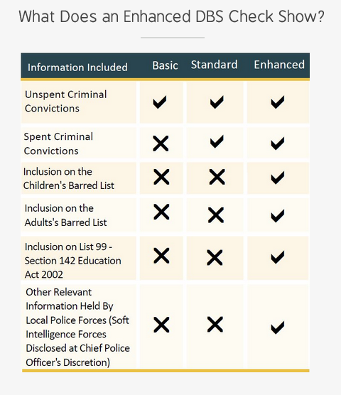 The police should not record us as hateful in secret