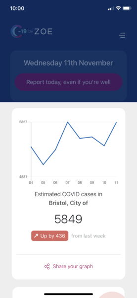 Virus seems to be rising rapidly in my area