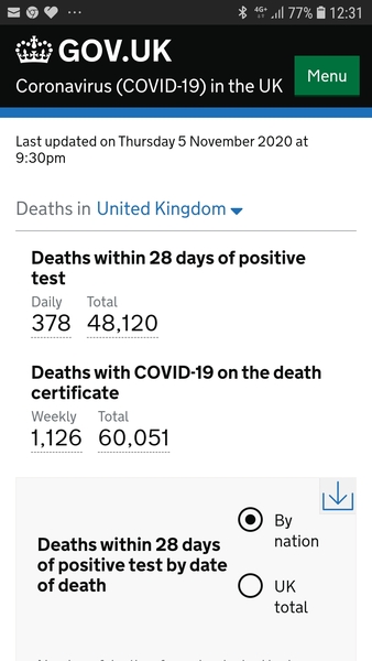Do you think a lot of deaths are being classed as 'COVID?'