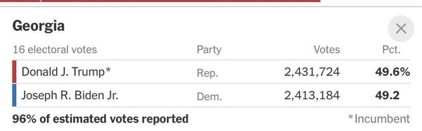Trump thread #109 Election Part 3 and off he goes with a trumpety trump?