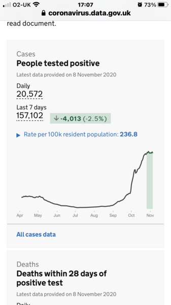Are numbers stabilising?