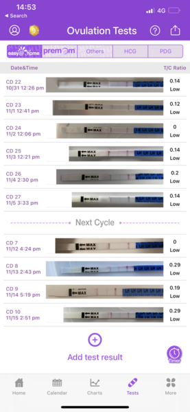 TTC cycle 1 (just come off pill) for #1