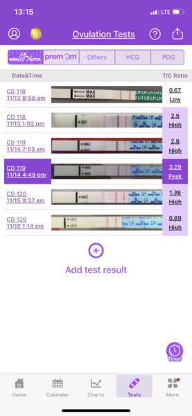 Support thread for women who are pregnant or TTC following a termination for abnormalities. Thread 7