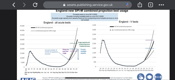 Did anyone else think Boris's slides were dreadful on Saturday?