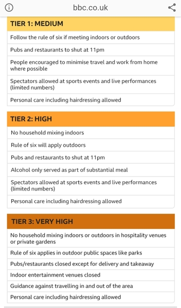 Tier 2: what about cafes?