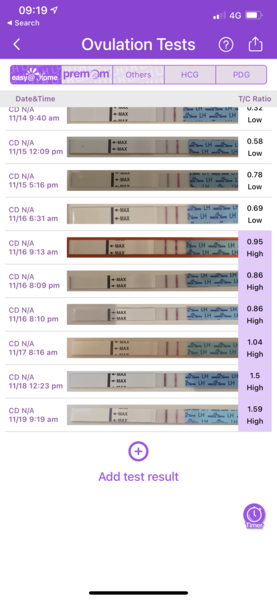 HCG on LH tests - help!