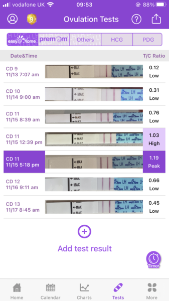 Is this a positive ovulation test?