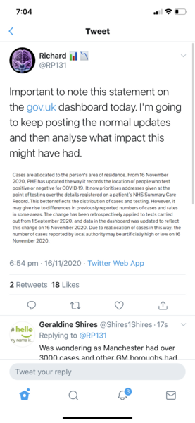 Data and analysis thread, started 12 November