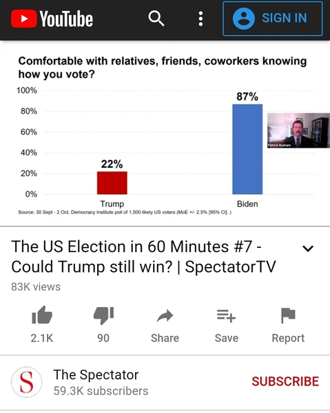 To think that Trump is not going to get re-elected?