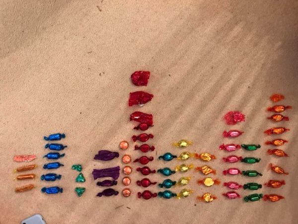To expect quality street tins to have roughly equal amounts of each sweet?