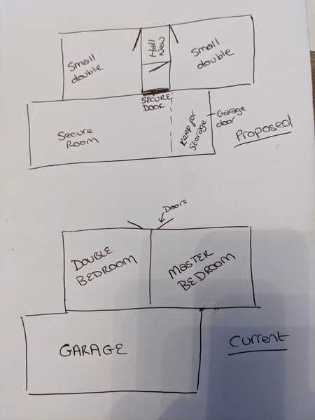Are big bedrooms a deal breaker?