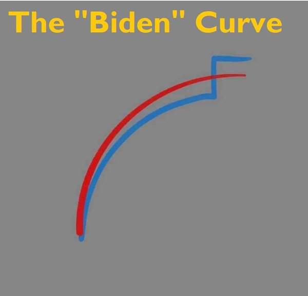 Trump thread #109 Election Part 3 and off he goes with a trumpety trump?