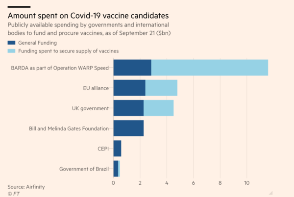 We should be aiming to vaccinate everybody, not just the over 50s