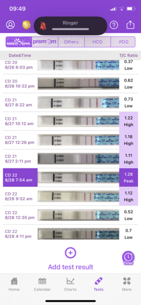 Support thread for women who are pregnant or TTC following a termination for abnormalities. Thread 7