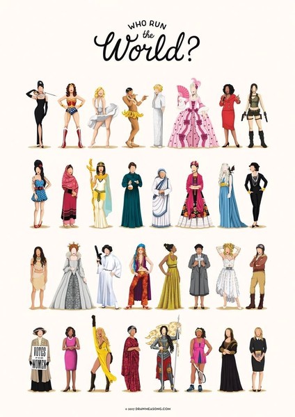Identify these famous women..