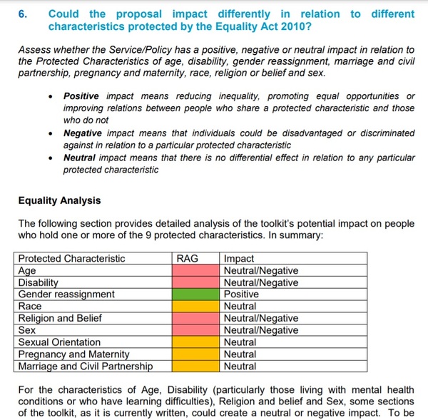 Are you in Devon, Bristol, North Somerset or South Gloucestershire? Tell NHS your view on trans guidelines NOW