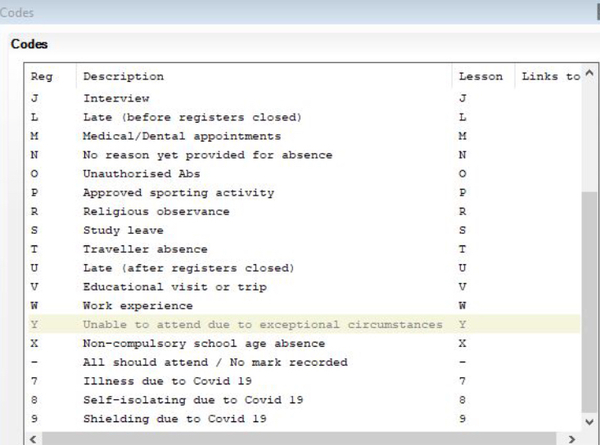 Will those blaming schools for the rise in cases admit they were wrong?