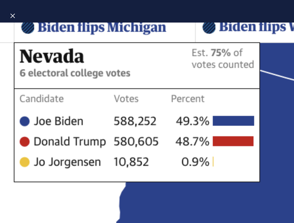 Trump thread #109 Election Part 3 and off he goes with a trumpety trump?