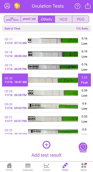 OPK peak??