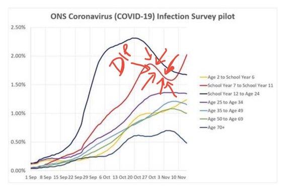 Government denial over schools issues will cause deaths this Christmas