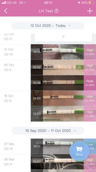 Opk testing