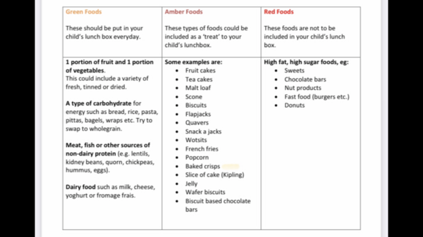 Are these school lunchbox rules particularly nonsensical? Or are they all this bad?!