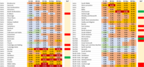 Data and Analysis Thread, started Oct 29