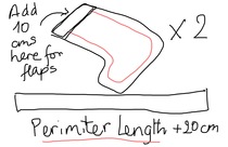 Help! Total novice making sofa cushion covers!