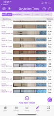 No peak on OPK