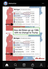 To think that Trump is not going to get re-elected?