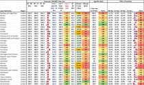 Data and analysis thread, started 12 November