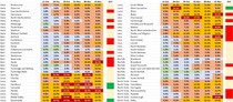 Data and analysis thread, started 12 November