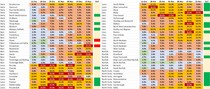 Data and analysis thread, started 12 November