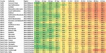 Data and analysis thread, started 12 November