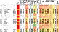 Data and analysis thread, started 12 November
