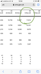 To think these are the stats noone talks about