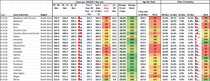 Data and analysis thread, started 12 November