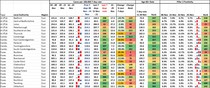 Data and analysis thread, started 12 November