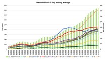 Data and Analysis Thread, started Oct 29