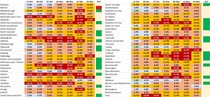 Data and analysis thread, started 12 November