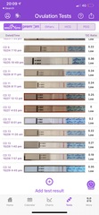 No peak on OPK